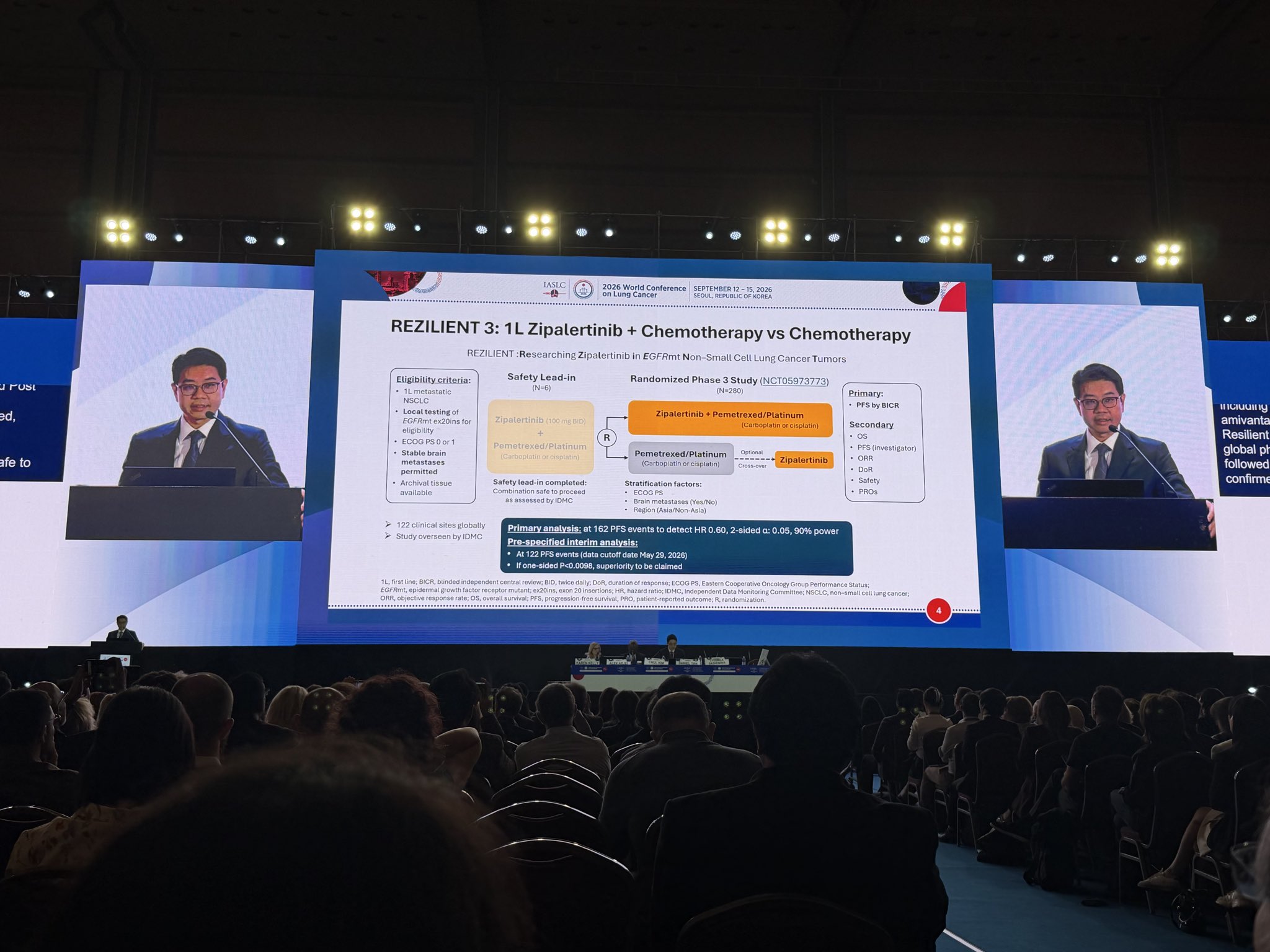 1L Zipalertinib +chemo for #EGFRex20ins showed
✅PFS benefit
🚫No OS benefit
🙈With very hi