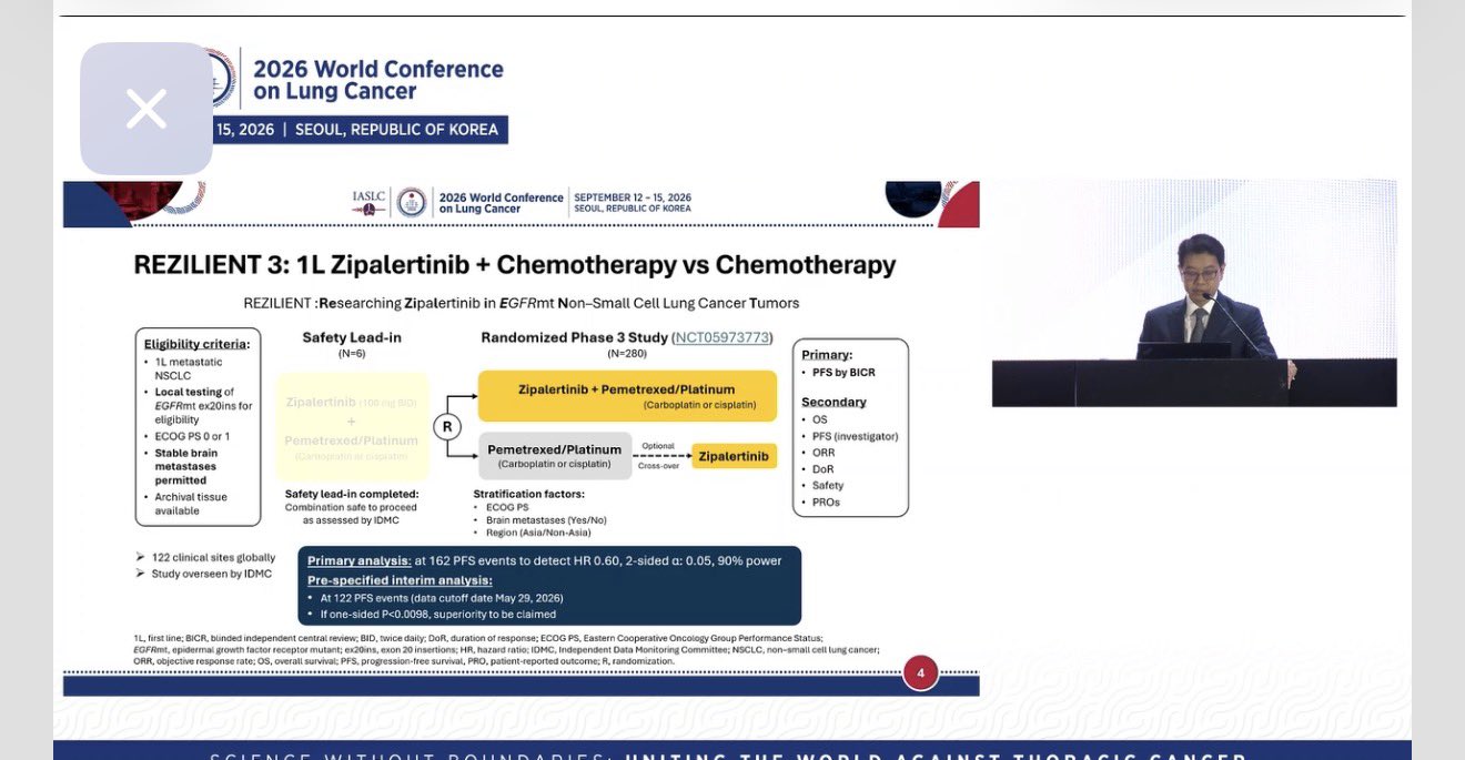 REZILIENT-3 | EGFR exon20ins NSCLC
Zipalertinib + chemotherapy delivered a striking PFS b