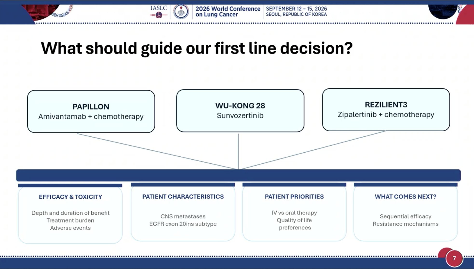 Dr. @LudaBazhenovaMD discusses the EGFR exon 20 space at #WCLC26. Challenging target but n