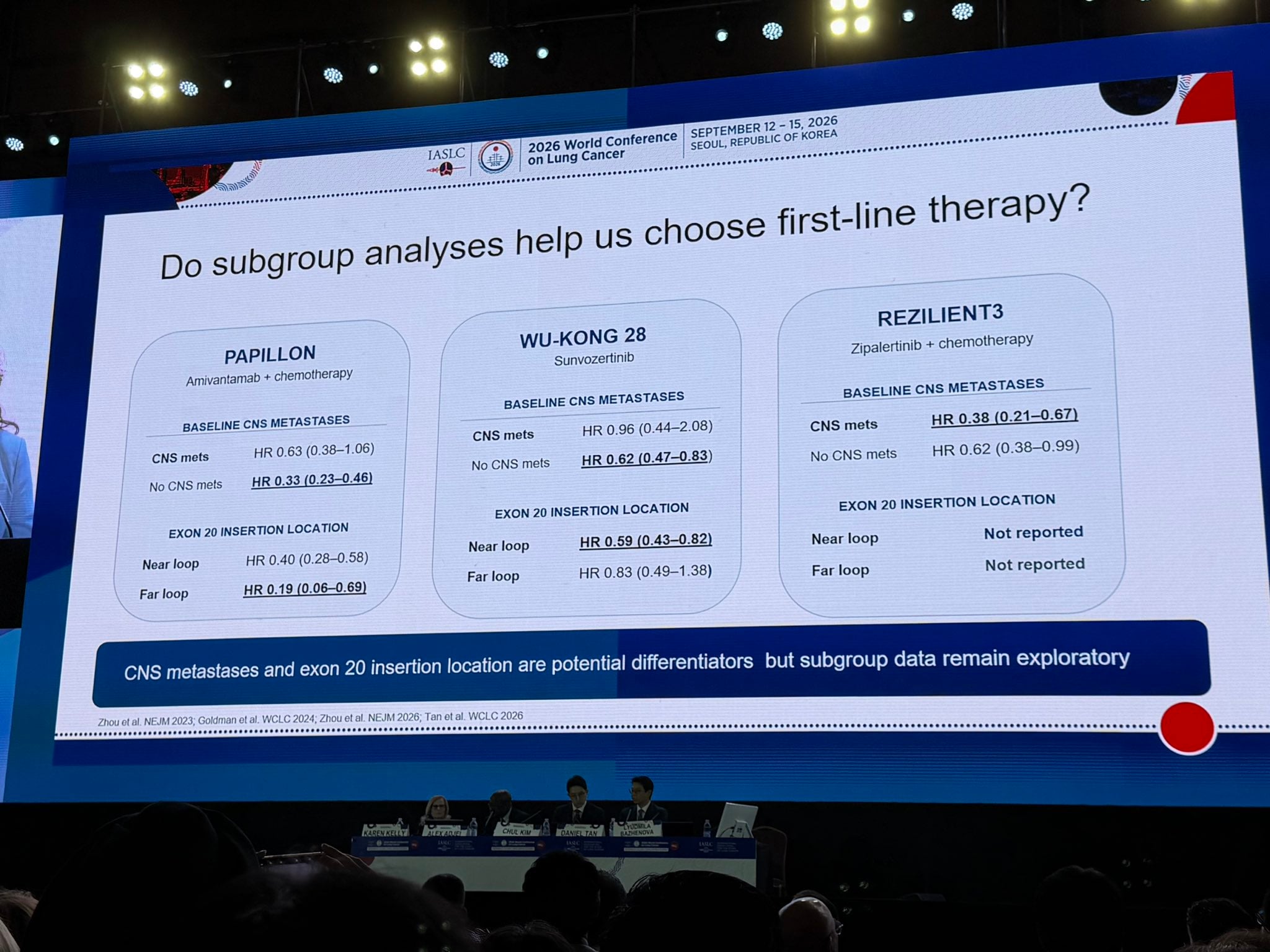Everything you need to know about front line treatment options in EGFR ex20ins space in a