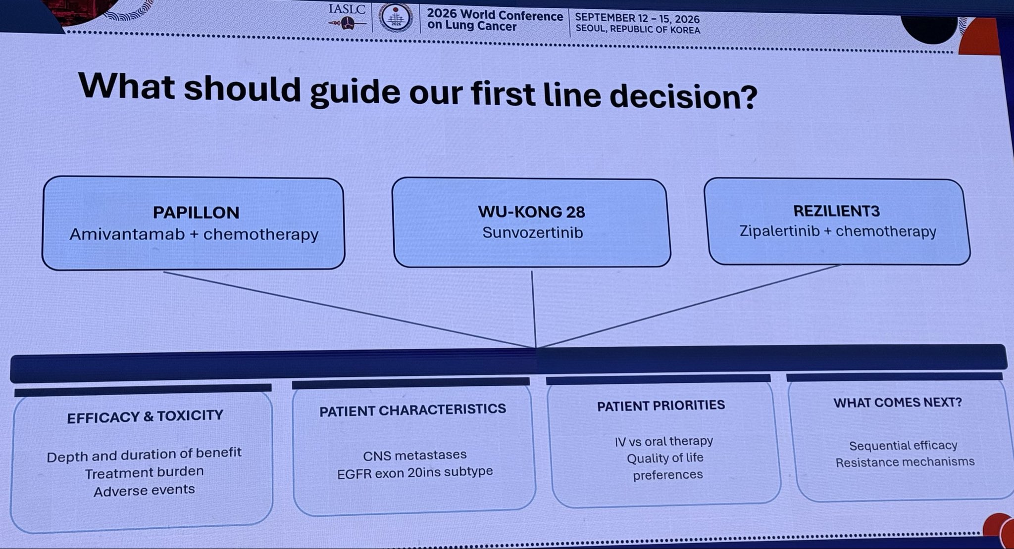 Another excellent #WCLC26 discussion from @LudaBazhenovaMD contextualising Rezilient with
