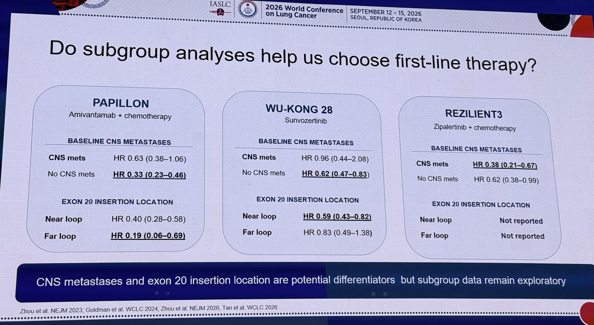 Another excellent #WCLC26 discussion from @LudaBazhenovaMD contextualising Rezilient with