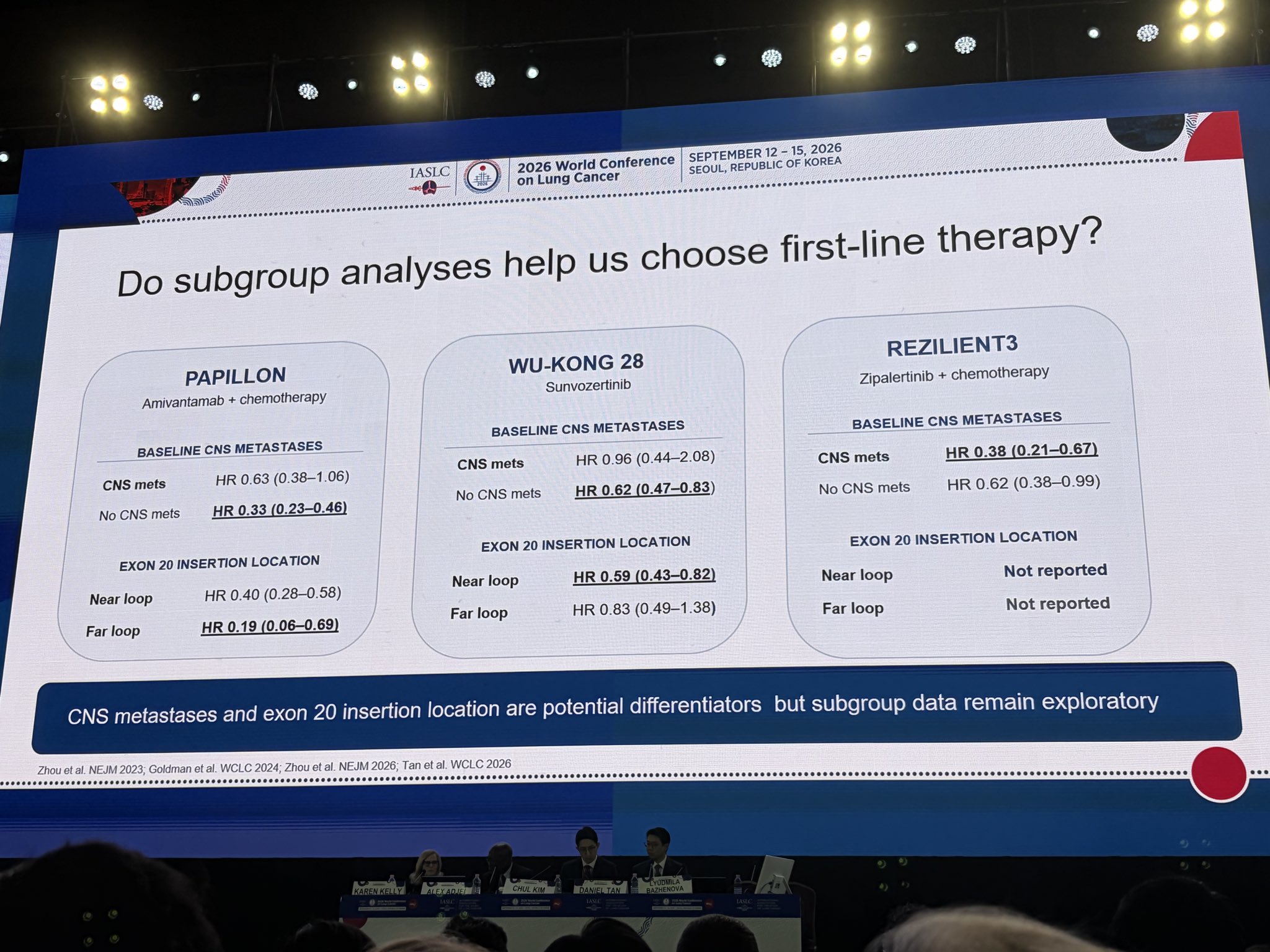 Dr @LudaBazhenovaMD giving a phenomenal overview of the EGFR exon 20ins landscape #WCLC26