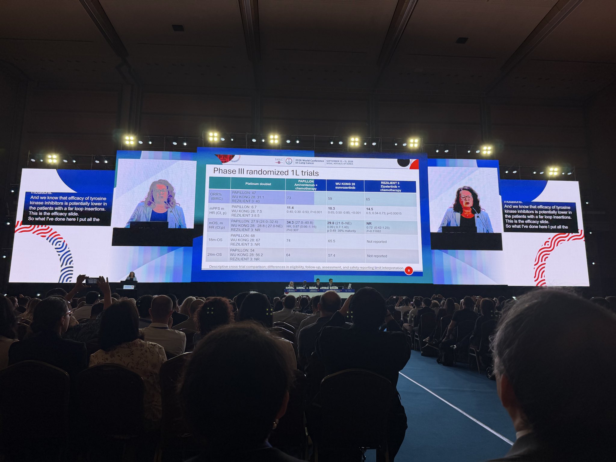 Beautiful discussion by @LudaBazhenovaMD of the 1L landscape for #EGFRex20ins NSCLC. Limi