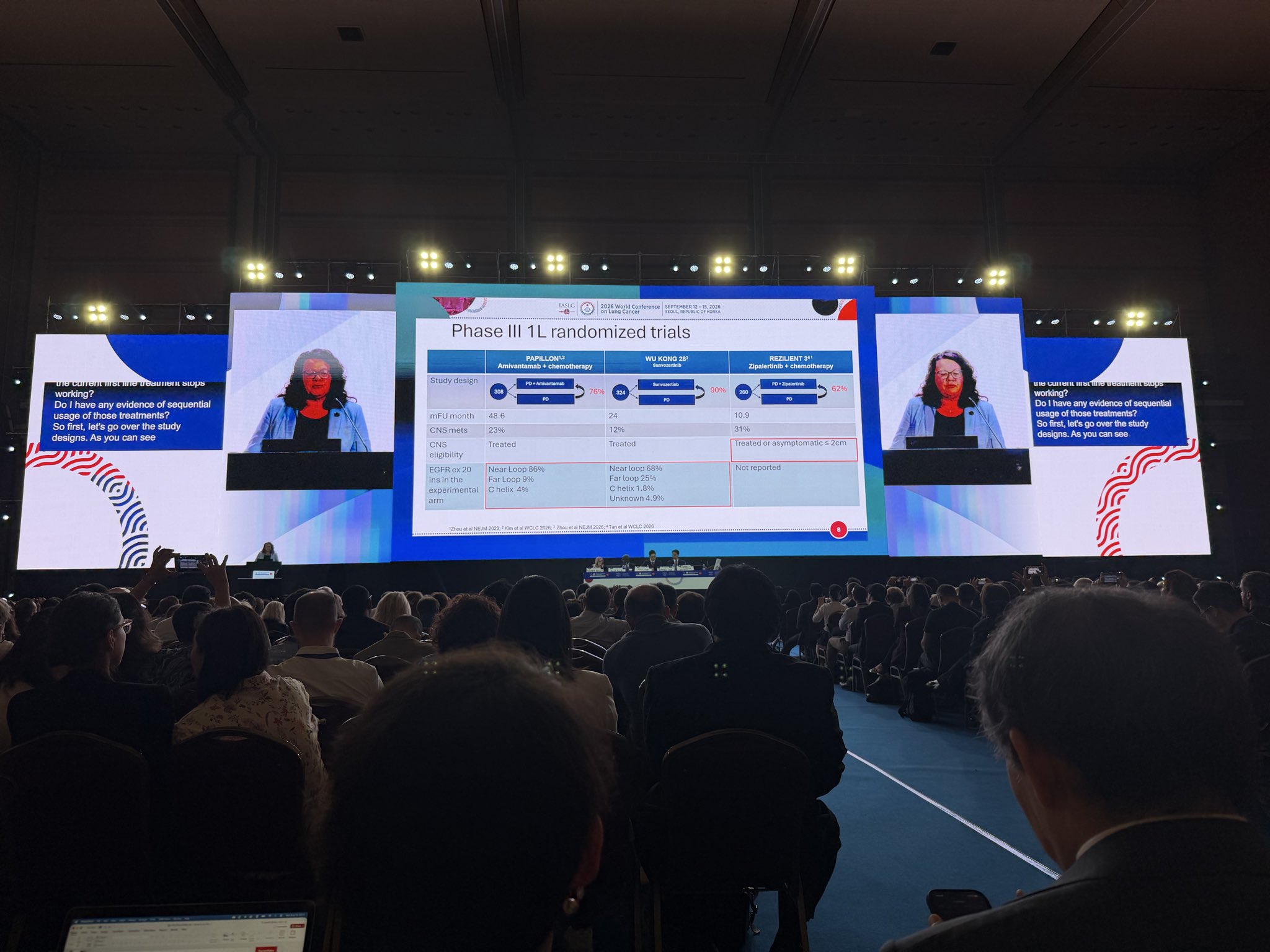Beautiful discussion by @LudaBazhenovaMD of the 1L landscape for #EGFRex20ins NSCLC. Limi