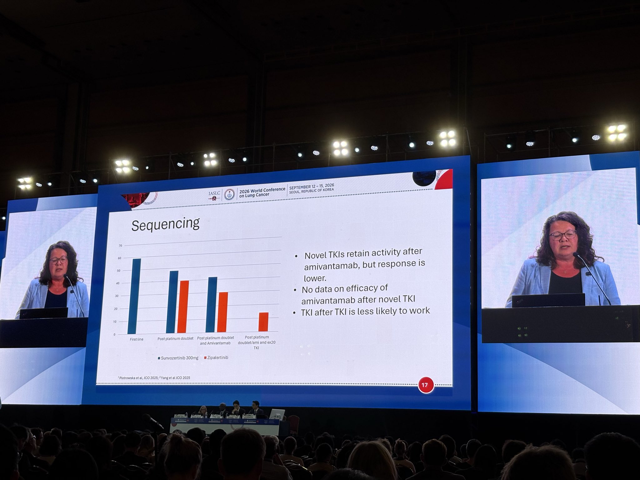 @LudaBazhenovaMD with an excellent discussion of PAPILLON, REZILIENT-3, and the EGFR exon