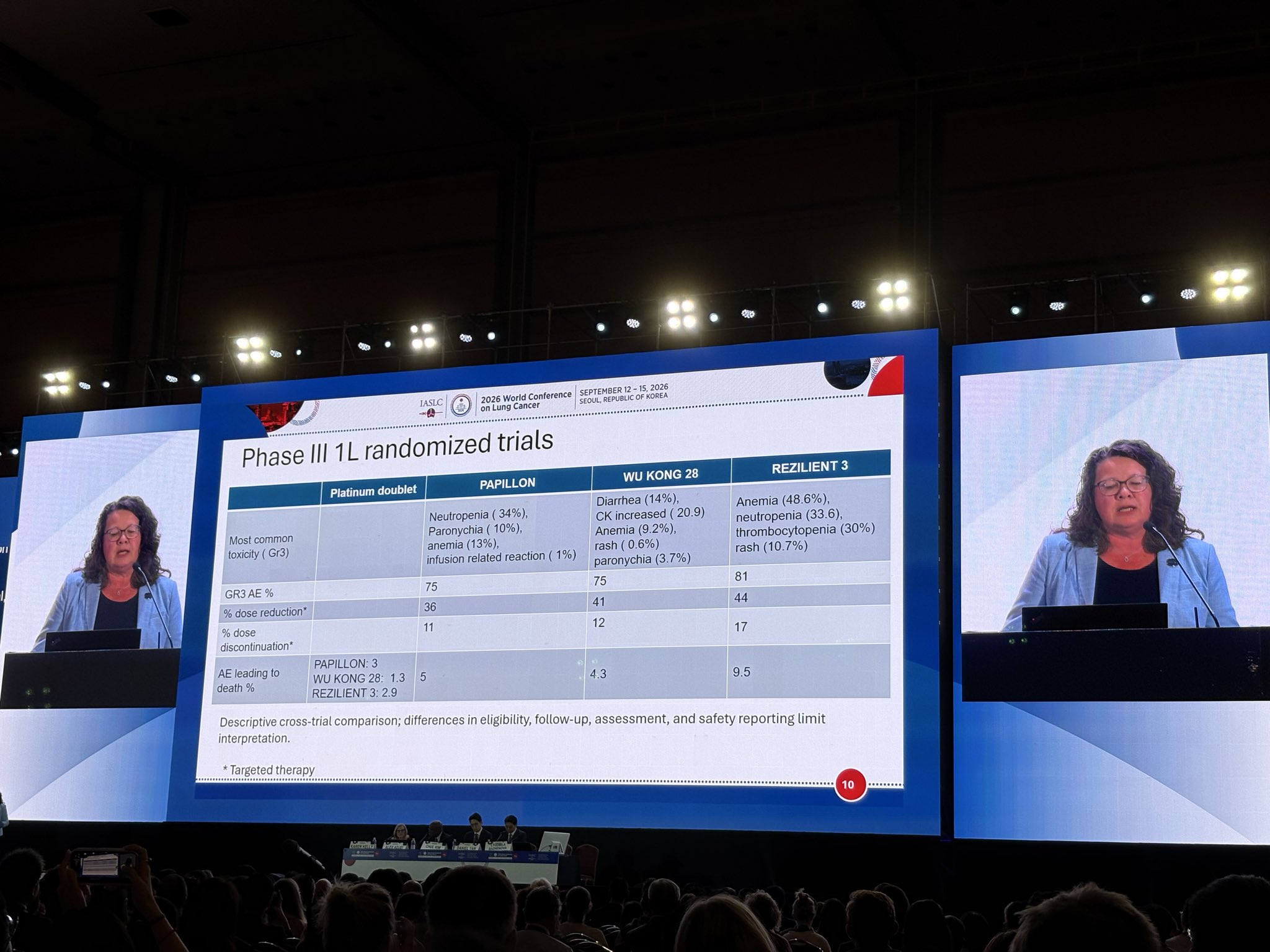 @LudaBazhenovaMD with an excellent discussion of PAPILLON, REZILIENT-3, and the EGFR exon
