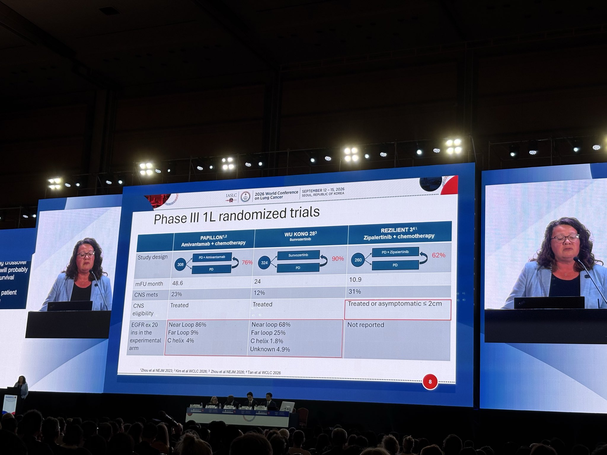 @LudaBazhenovaMD with an excellent discussion of PAPILLON, REZILIENT-3, and the EGFR exon