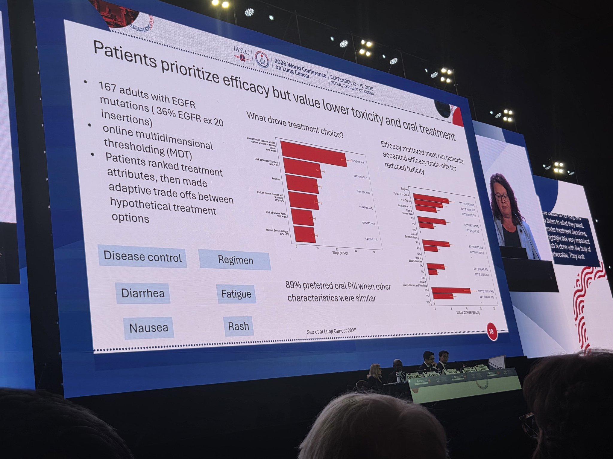 Dr. @LudaBazhenovaMD with an excellent breakdown of emerging/approved frontline treatment