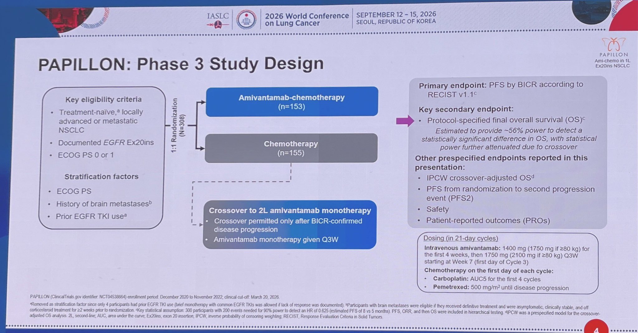 PAPILLON: final OS
Chemo+Ami 1L EGFR Ex20 Ins
❗️76% X-over
✅mOS 34 v 27m, HR 0.87
✅X-over