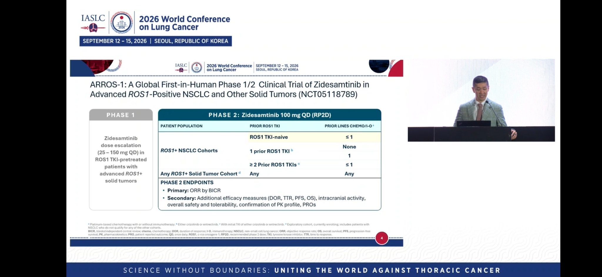 @alexdrilon #ARROS1
✅️ focus of this trial is on TKI naive ROS1 NSCLC #WCLC26 https://t.c