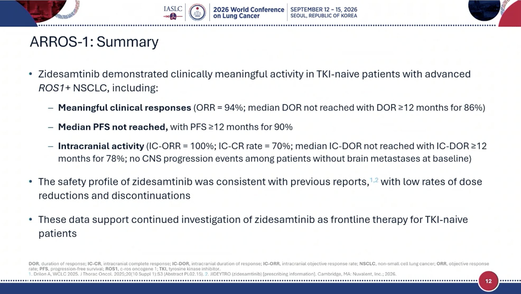 #WCLC26 Safety profile consistent with ROS1 selectivity. TRAEs in ≥15% of pts included ede