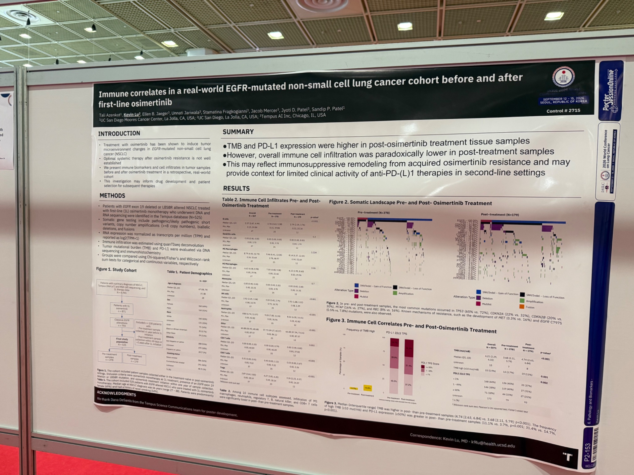 Excited to share our work on immune cell infiltrates in EGFR NSCLC led by @TaliAzen @Patel