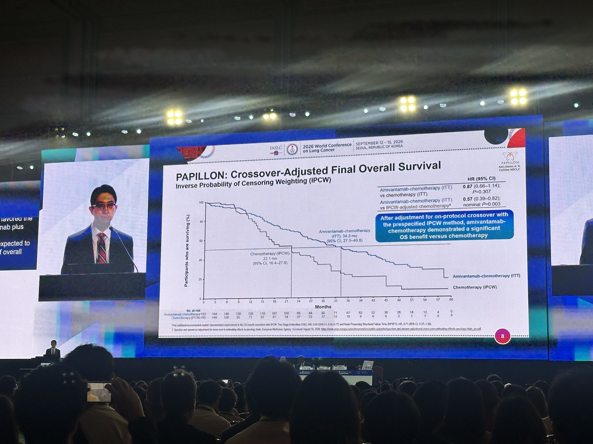 🫁 Plenary session on EGFR Exon 20 ins #NSCLC data at #WCLC26 with abstract discussion by