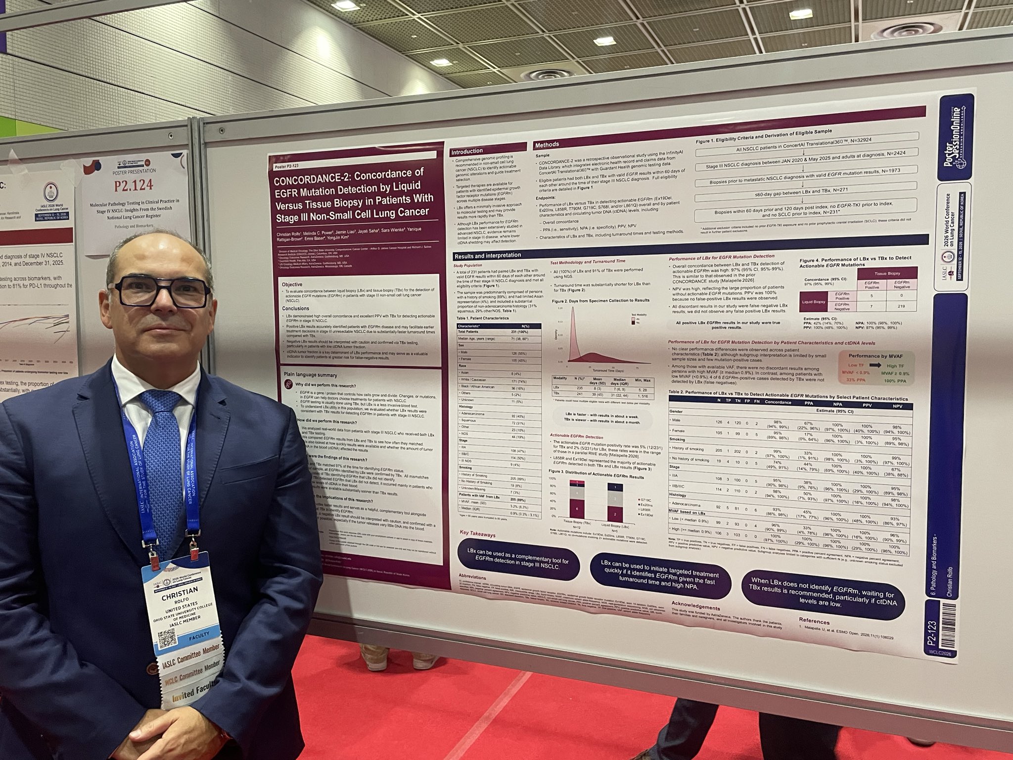Great to see my mentor, @ChristianRolfo present CONCORDANCE-2 at @IASLC #WCLC26
Liquid bi