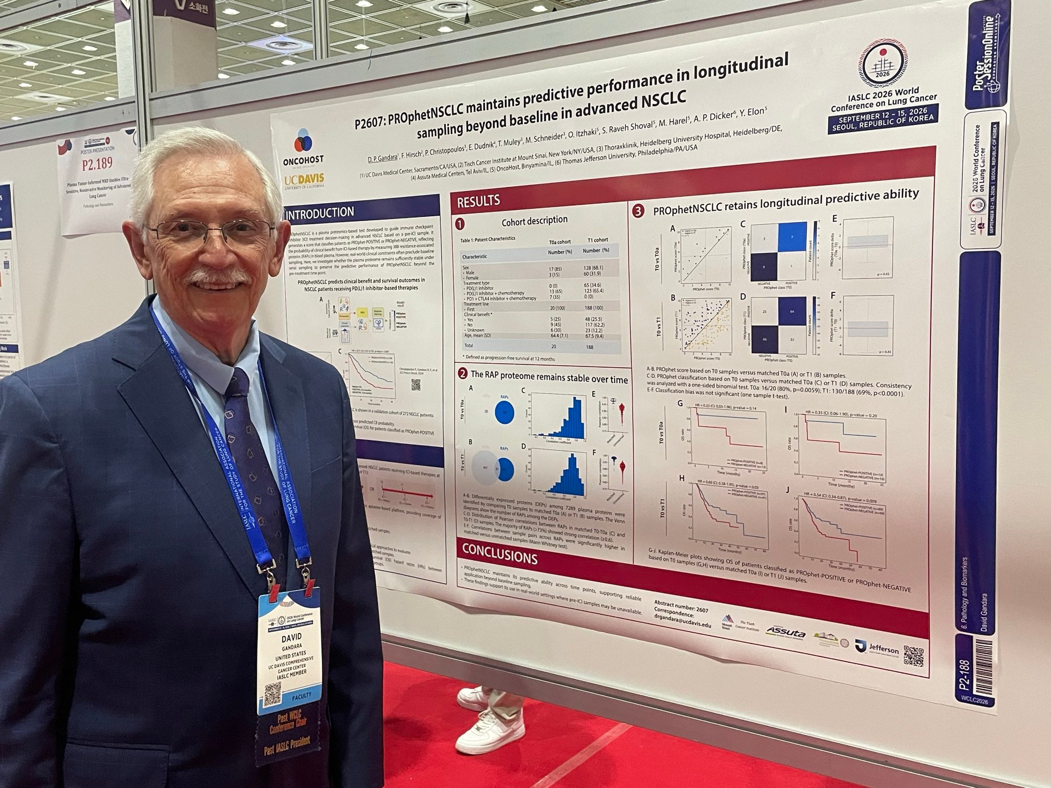 @DavidGandara presenting PROphetNSCLC at #WCLC26
The test holds its predictive power unde