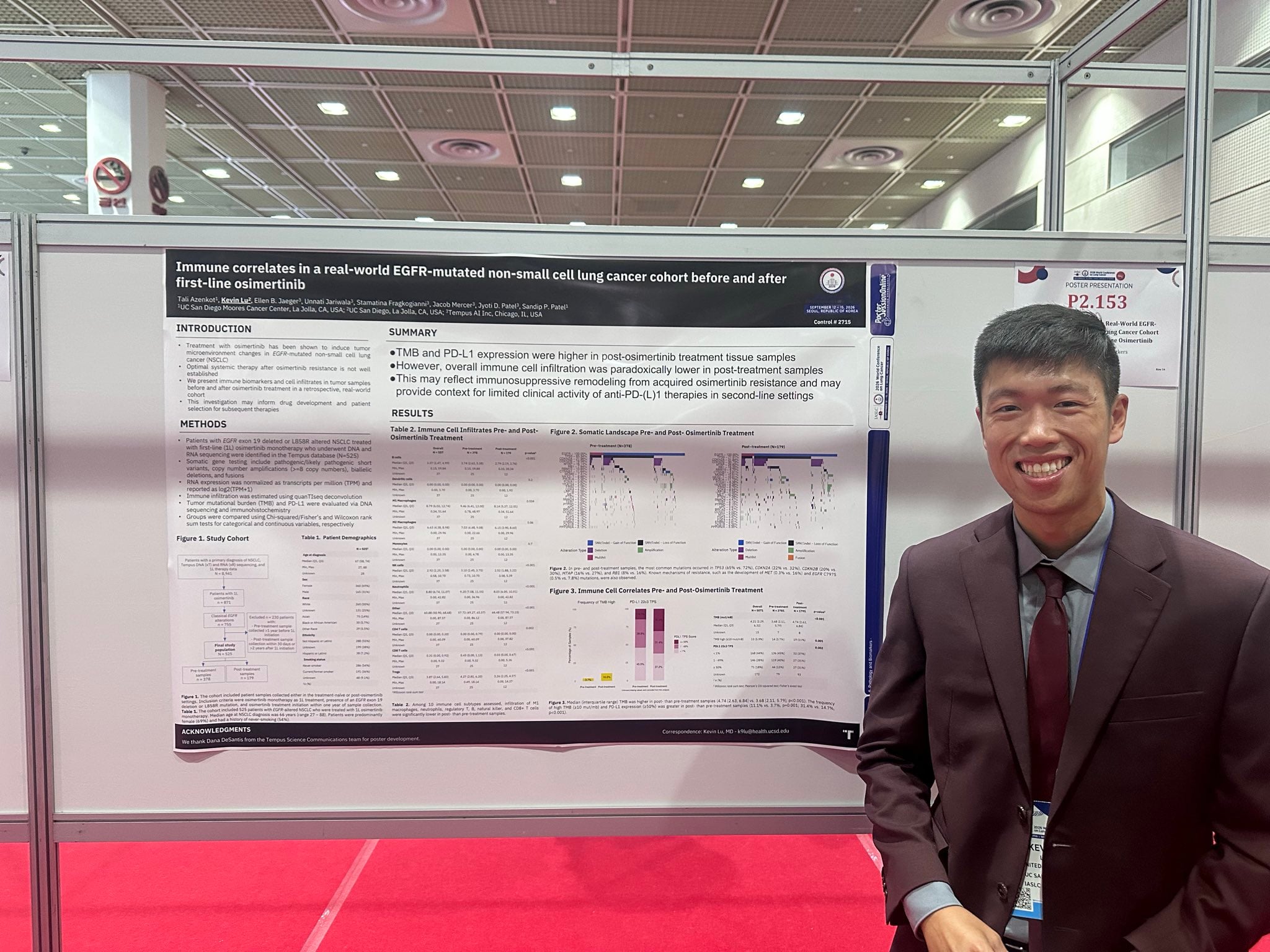 This mornings poster session was all about biomarkers 🎯 !!! @fred_hirsch @AMoriarty24 @nh_