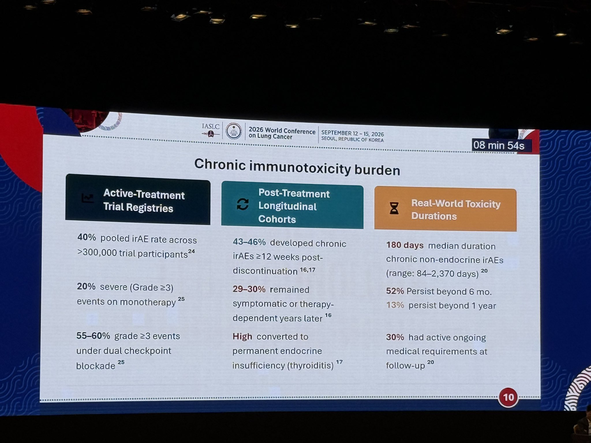 🫰@boldcaleb’s talk on chronic & late-onset immunotherapy toxicity from patients’ perspecti