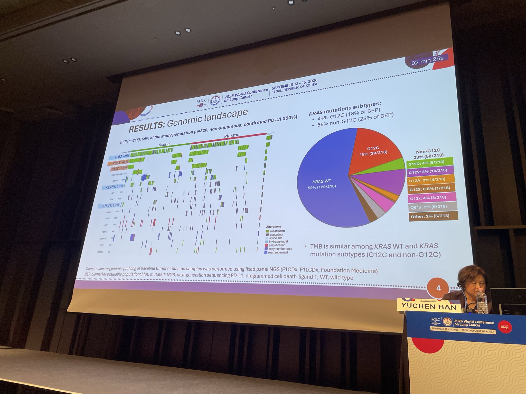 @DavidGandara at #WCLC26: in PD-L1-high nonsquamous #NSCLC, #KRAS G12C stood out for benef