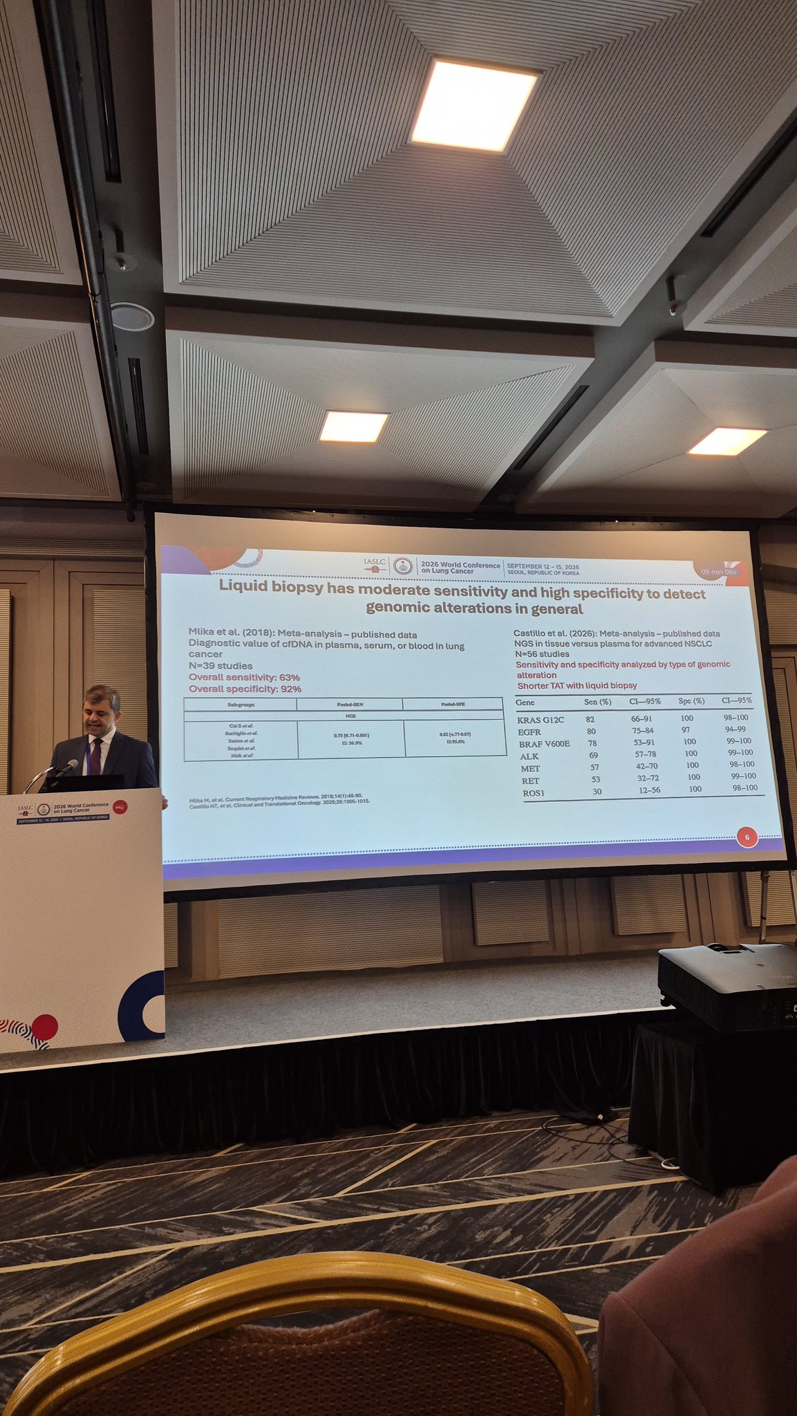 Navigating progressive NSCLC without a clear molecular map now at #WCLC26, under the excel