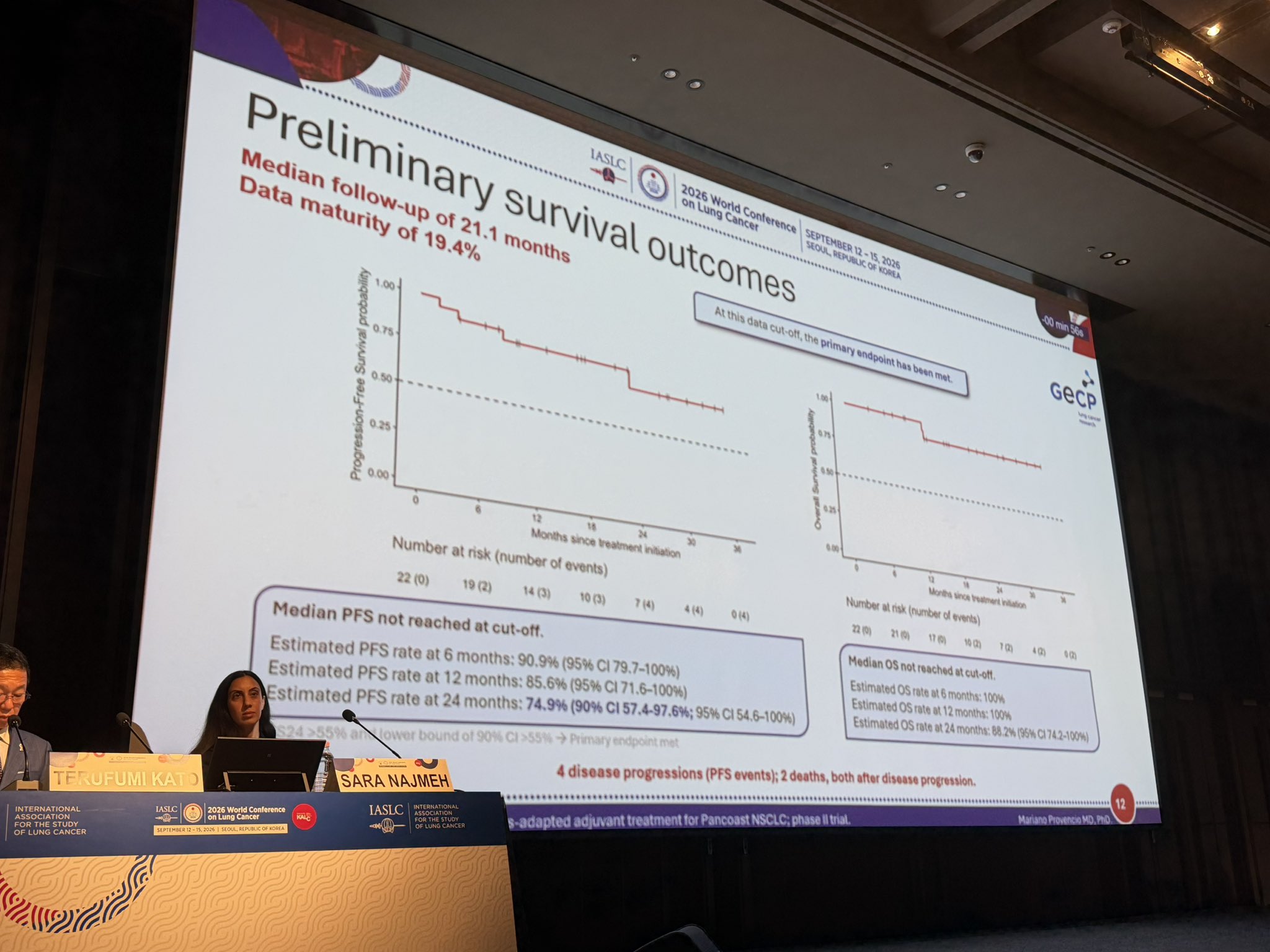 DUMAS: Preoperative nivolumab + chemotherapy in Pancoast tumor, a rare entity with many su