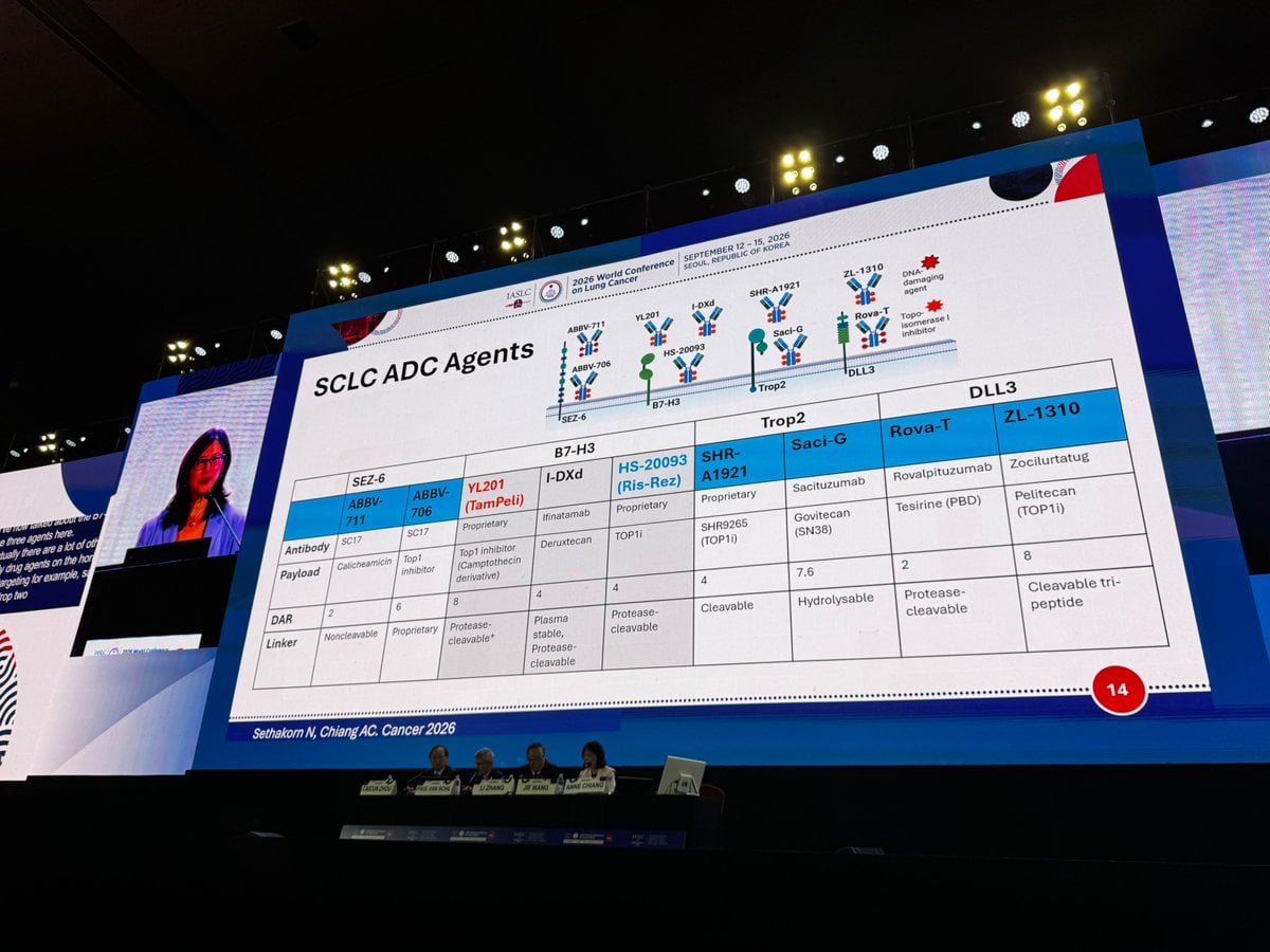 .@Annechiangmd presented at #WCLC in Seoul as a discussant for the exciting primary result