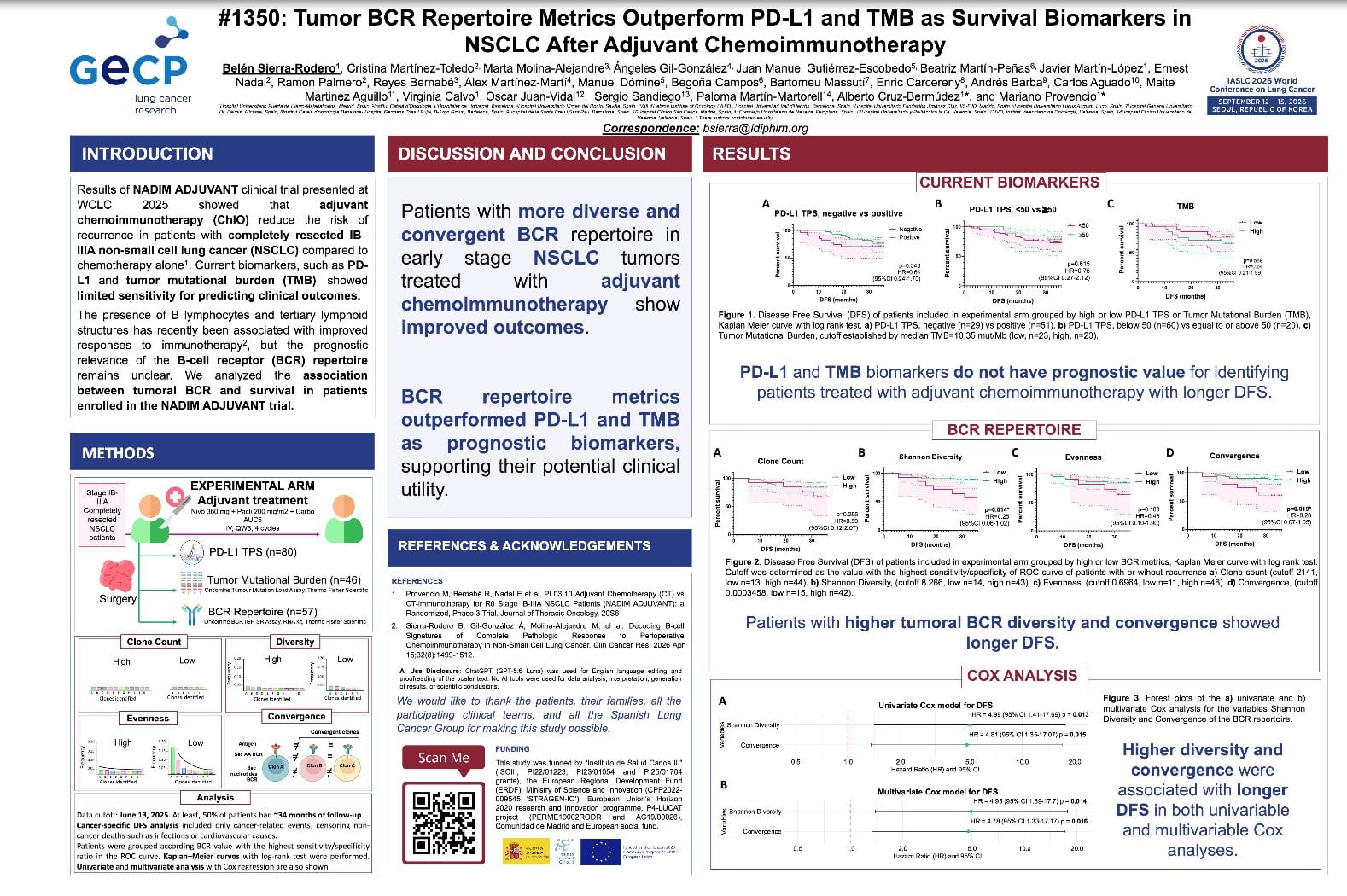 Tumor BCR Repertoire Metrics Outperform PD-L1 and TMB as Survival Biomarkers in NSCLC Afte
