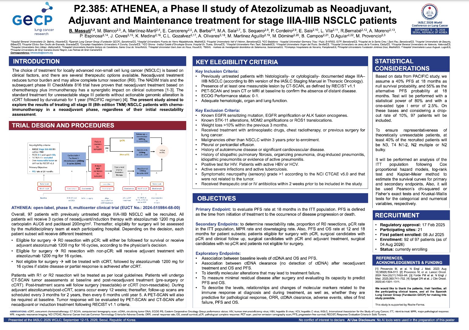 ATHENEA, a Phase II Study of Atezolizumab as Neoadjuvant, Adjuvant and Maintenance Treatme