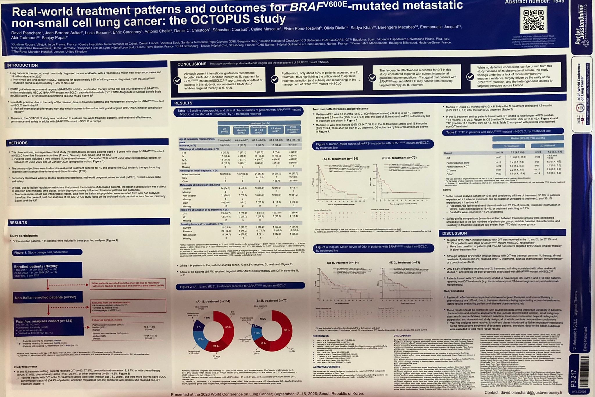 Testing for BRAF V600E in all NSCLC pts is crucial, regardless of smoking status ! Great e