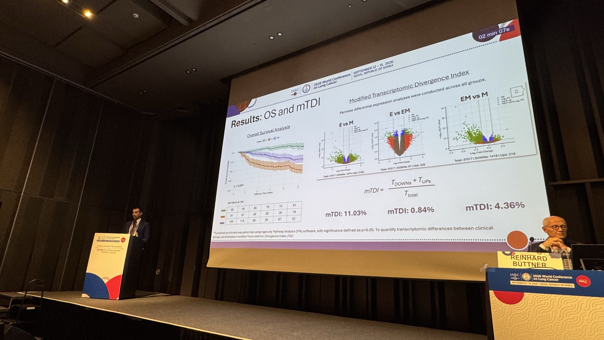 Excellent presentation by @RobertoBoreaMD at #WCLC26 on our work on whole transcriptomics