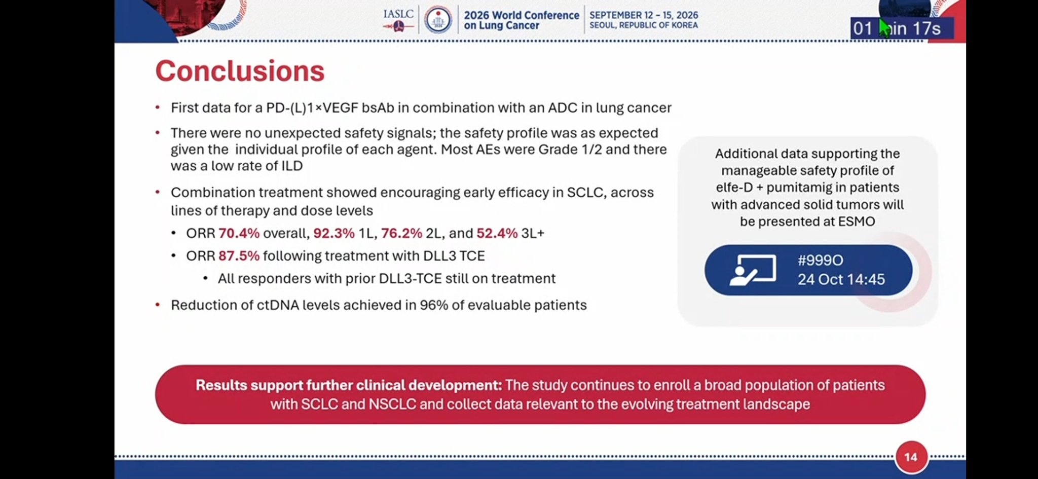 A promising combination therapy with ADC for SCLC #WCLC26 https://t.co/e6M1VoM0PY