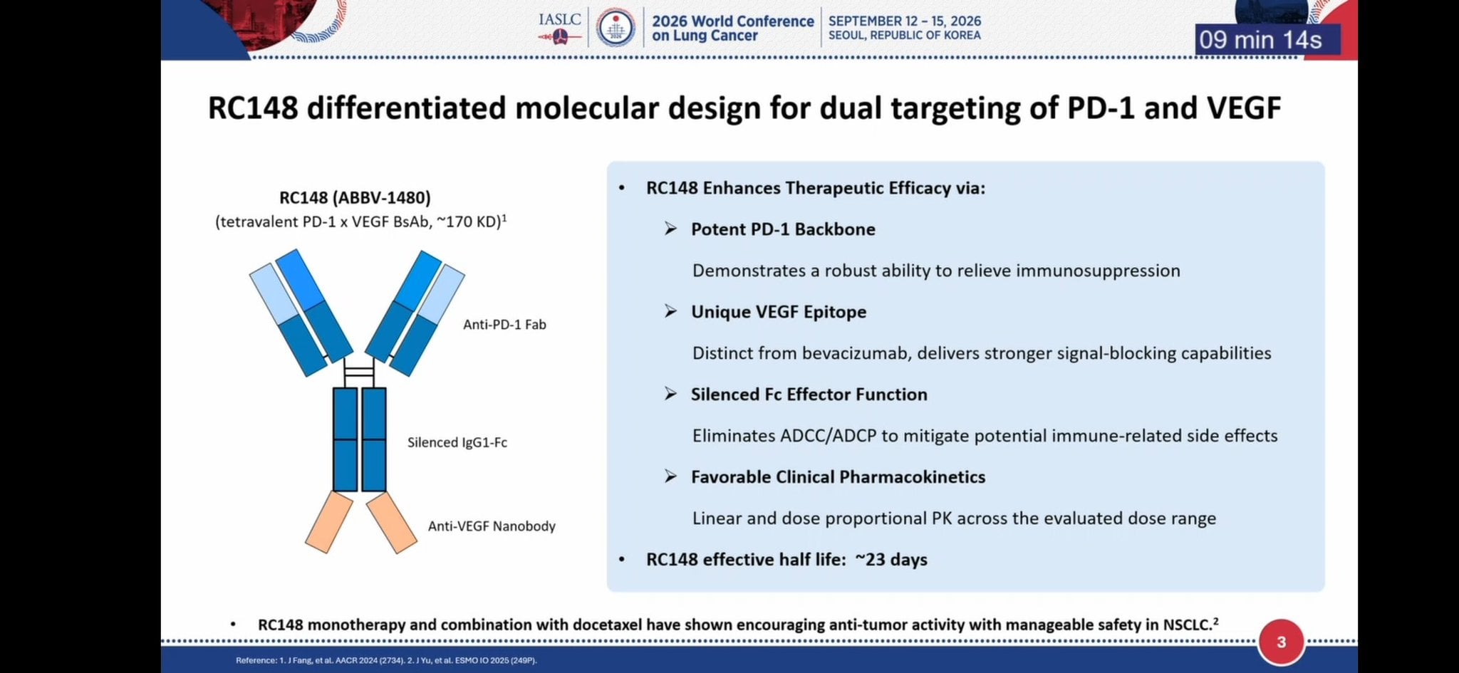 Bispecific Antibody + chemo as 1L mNSCLC #RC148 #WCLC26 https://t.co/NyZAN1OPt4