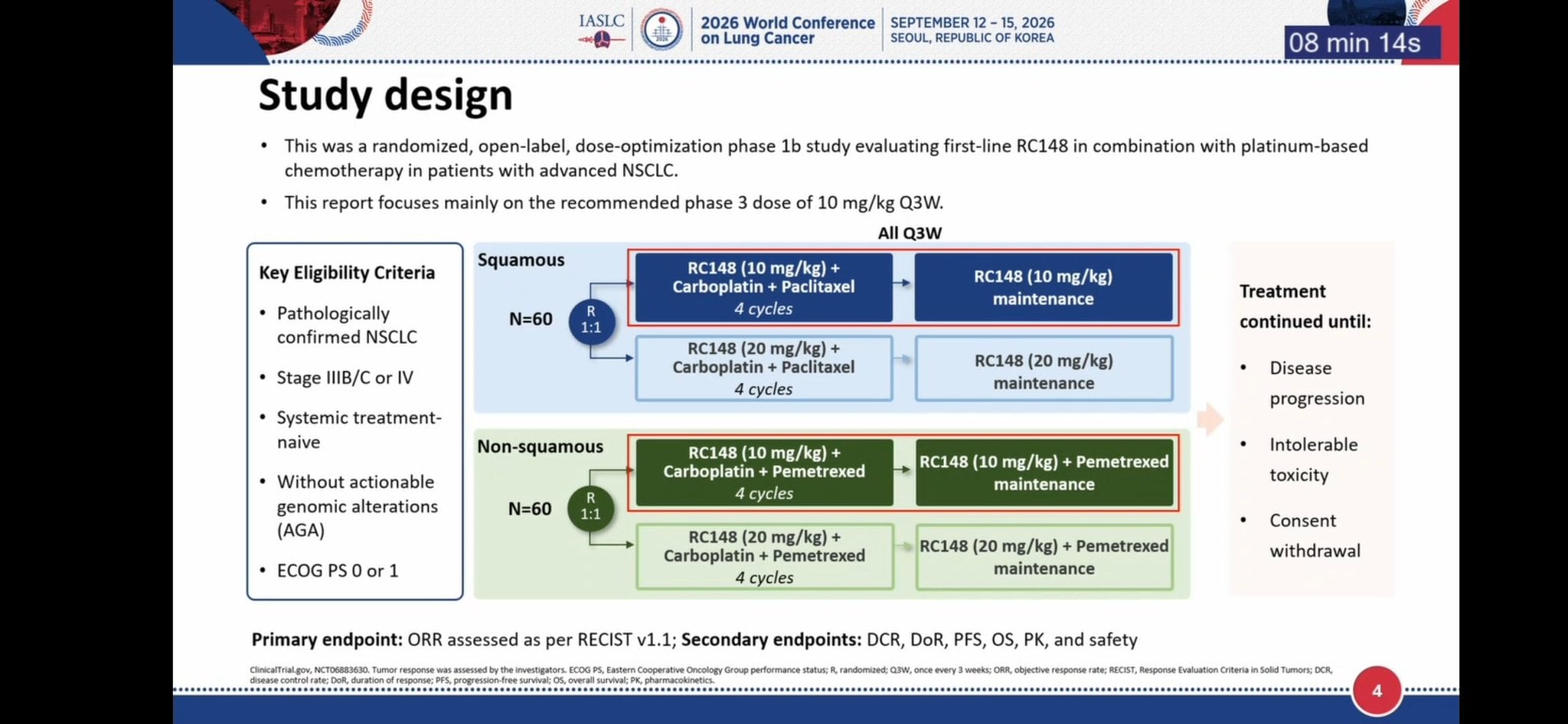 Bispecific Antibody + chemo as 1L mNSCLC #RC148 #WCLC26 https://t.co/NyZAN1OPt4