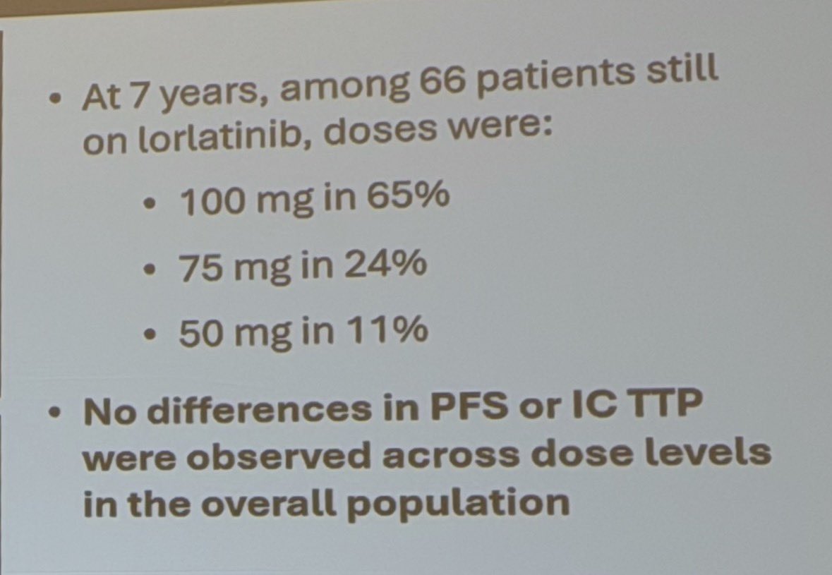2. Manage toxicity rather than reflexively abandoning therapy.
Only 6% discontinued for T