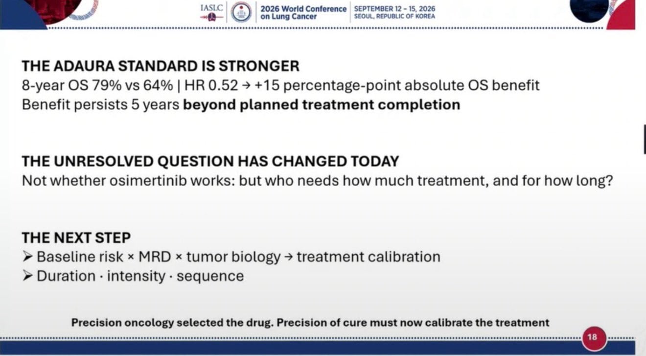 1. #ADAURA: Ph3, resectable NSCLC w/ mEGFR, adj 3yrs of #osimertinib Vs placebo. 8yr updat