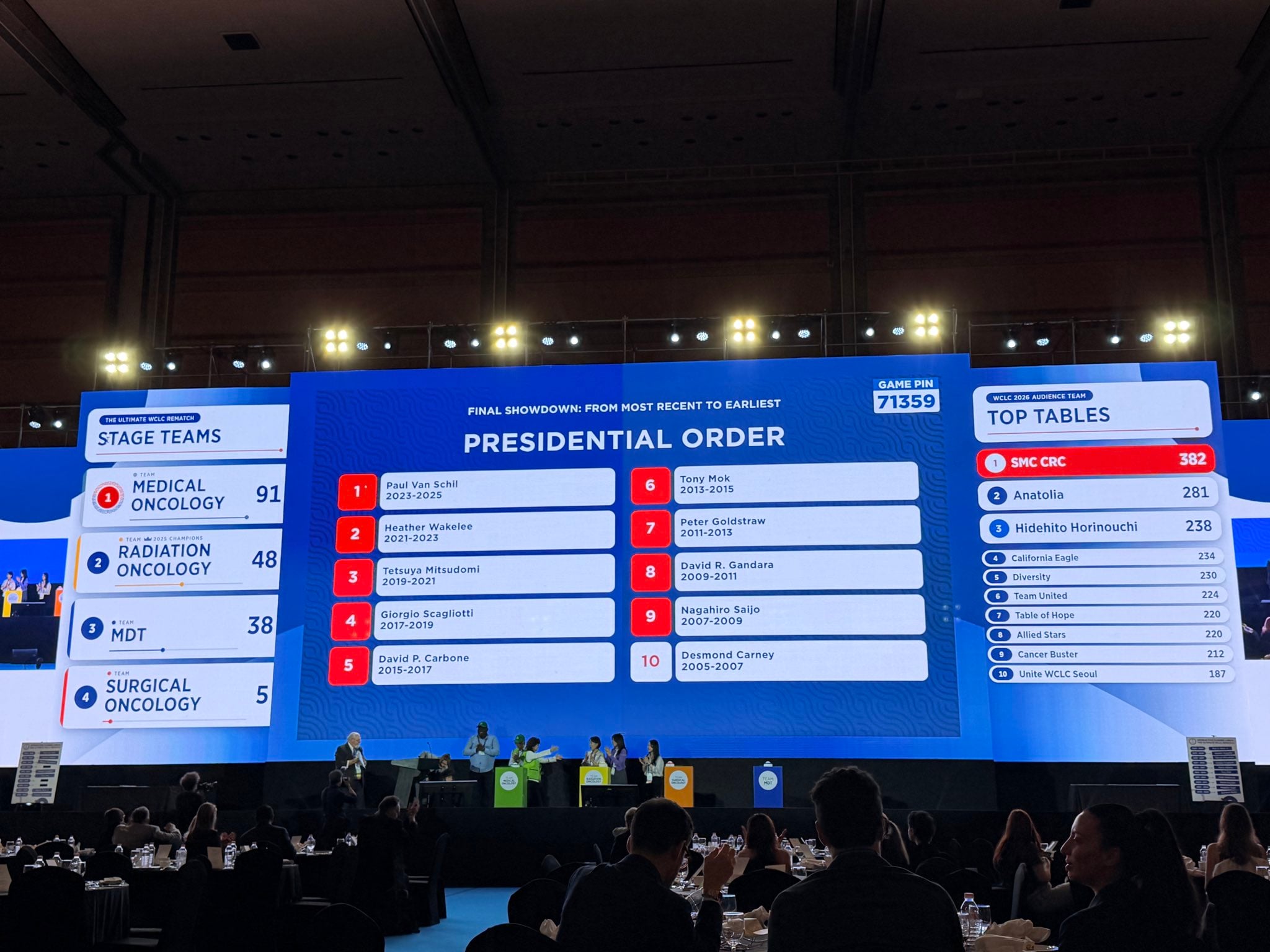 That’s a wrap on #WCLC26! 🌏🫁
Thank you to everyone who joined us in Seoul for four days o
