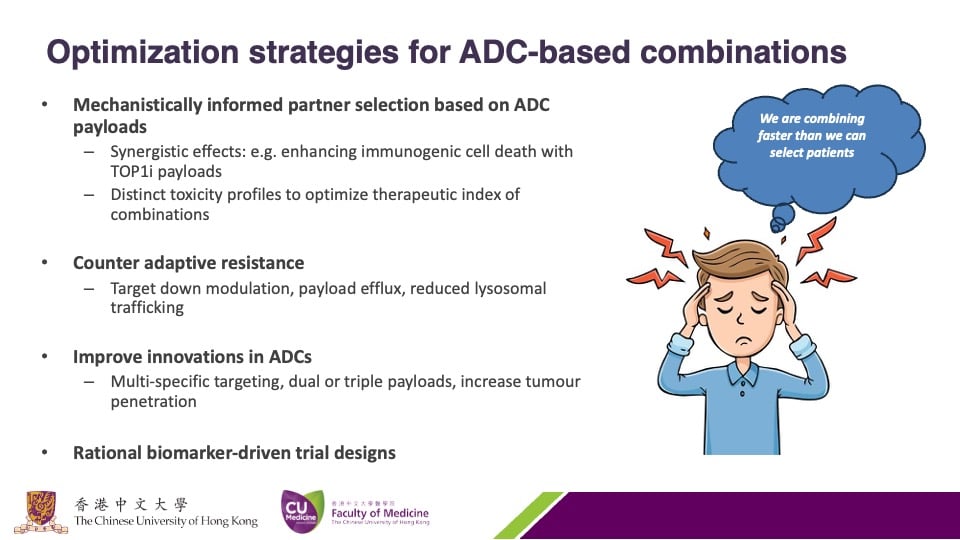 A quick recap on talk titled #Powers & #Perils of #ADC combinations delivered at @IASLC #W