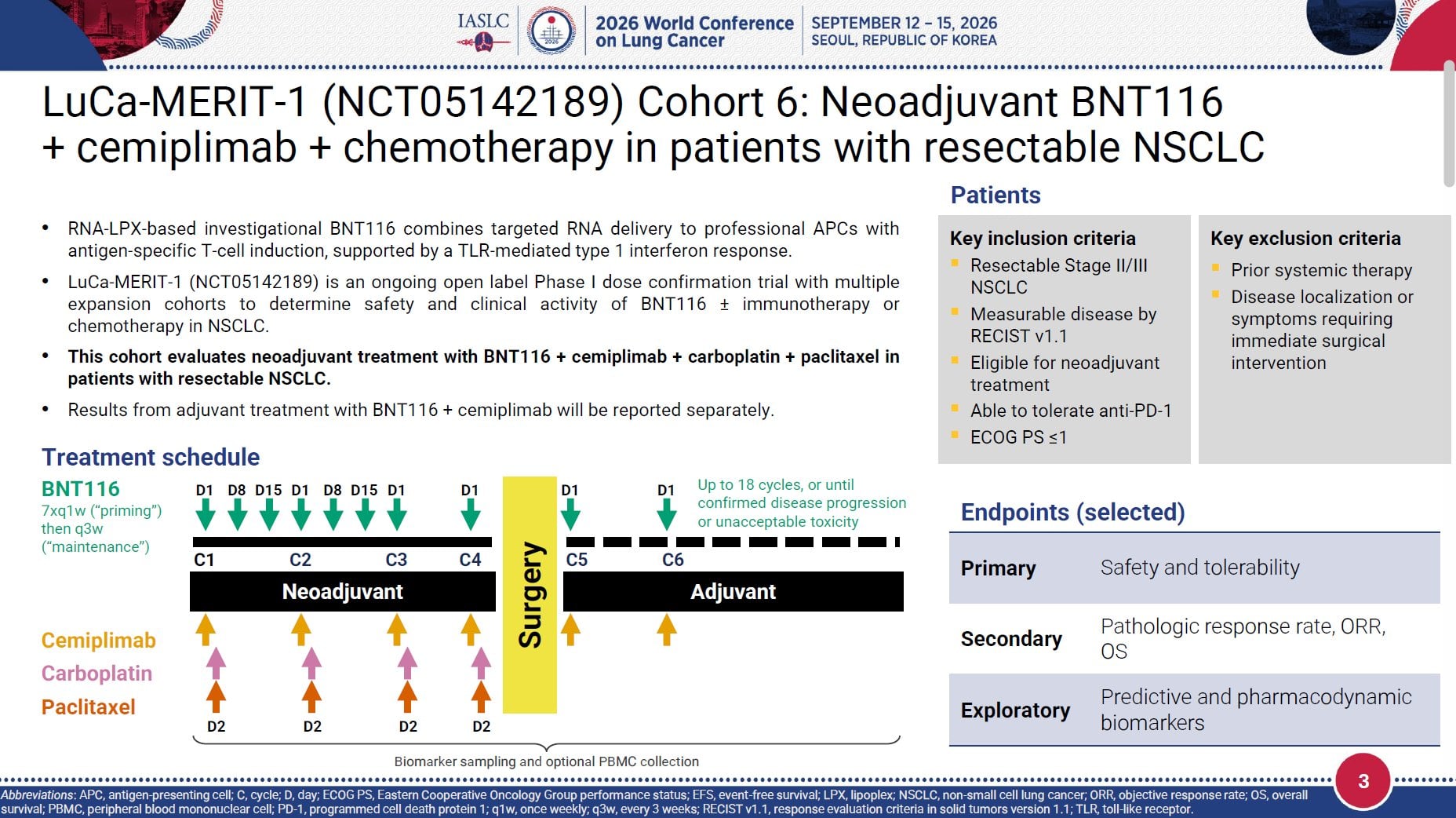 🆙#WCLC26 #LCSM Mini Oral Session
🔥Neoadjuvant BNT116 + Cemiplimab + Carboplatin + Paclitax