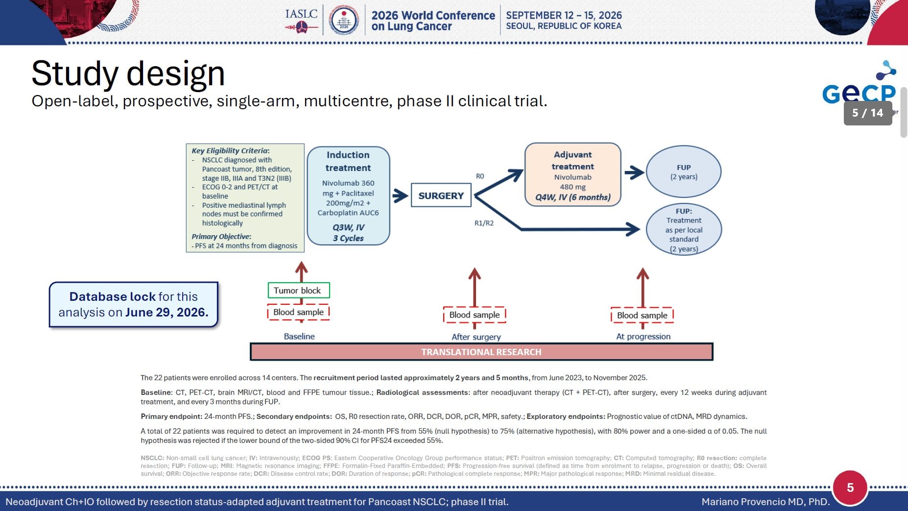 🆙#WCLC26 #LCSM Mini Oral Session
🔥The DUMAS Trial, Neo-Adjuvant Immunotherapy for Pancoast