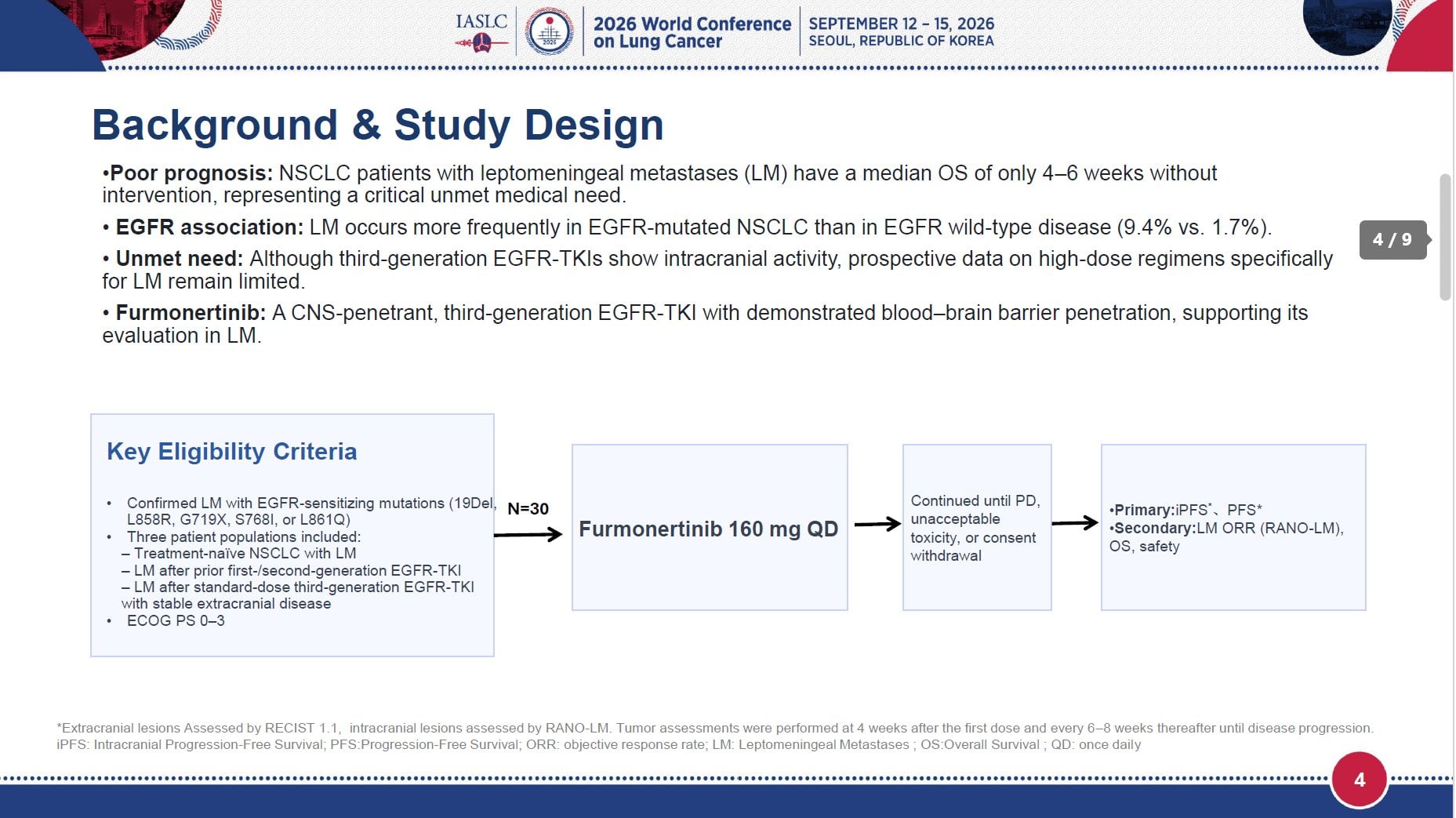 🆙#WCLC26 #LCSM Mini Oral Session
🔥160Mgfurmonertinib for EGFR-Mutated NSCLC With Leptomeni