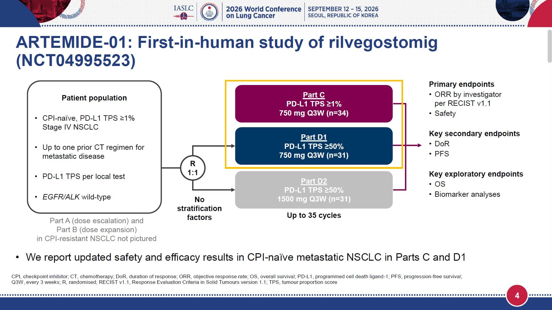 🆙#WCLC26 #LCSM Mini Oral Session
🔥ARTEMIDE-01: Updated Efficacy Results of Rilvegostomig f