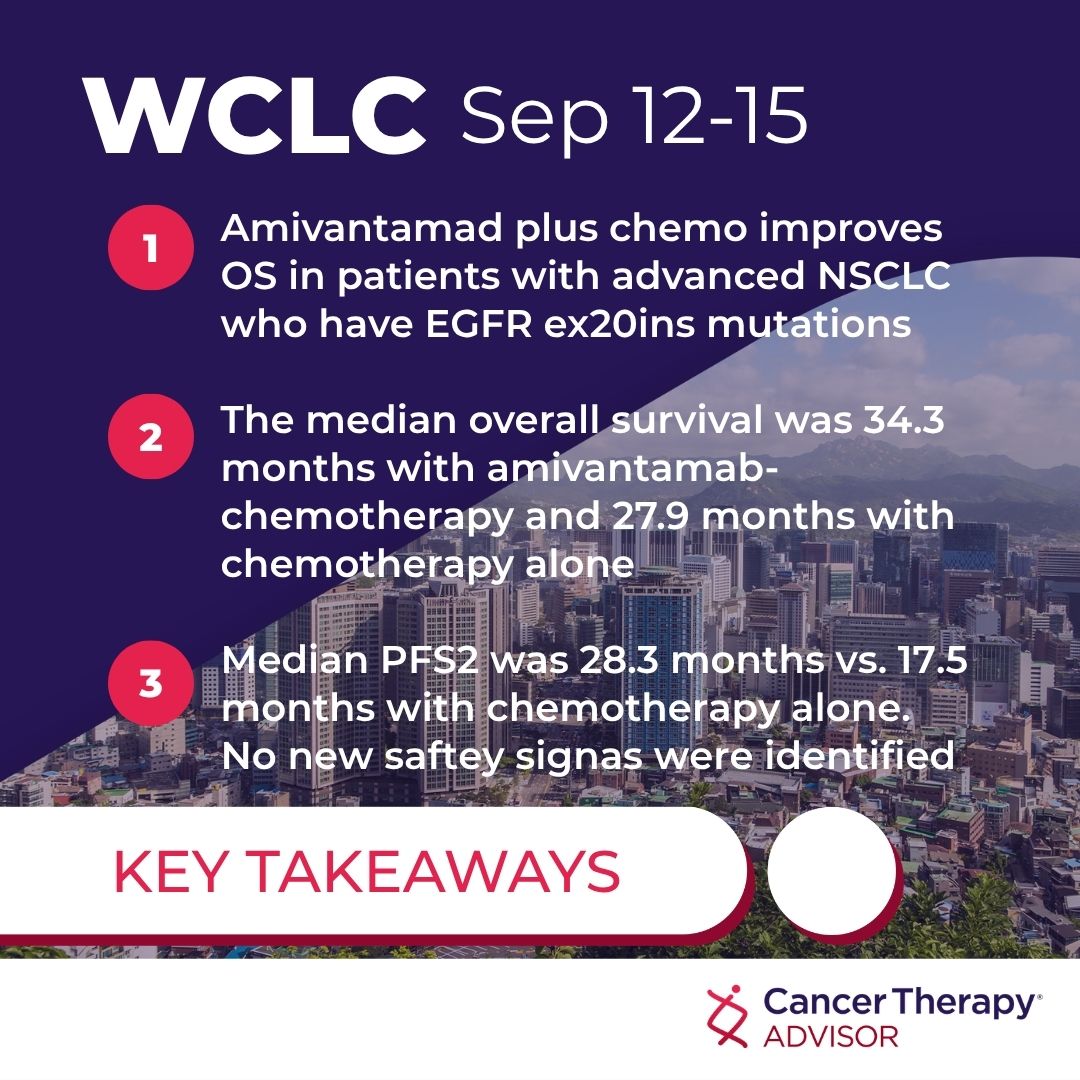 ‼️ Adding amivantamab to chemo improves OS in #NSCLC who have EGRF ex20ins
OS and PFS imp