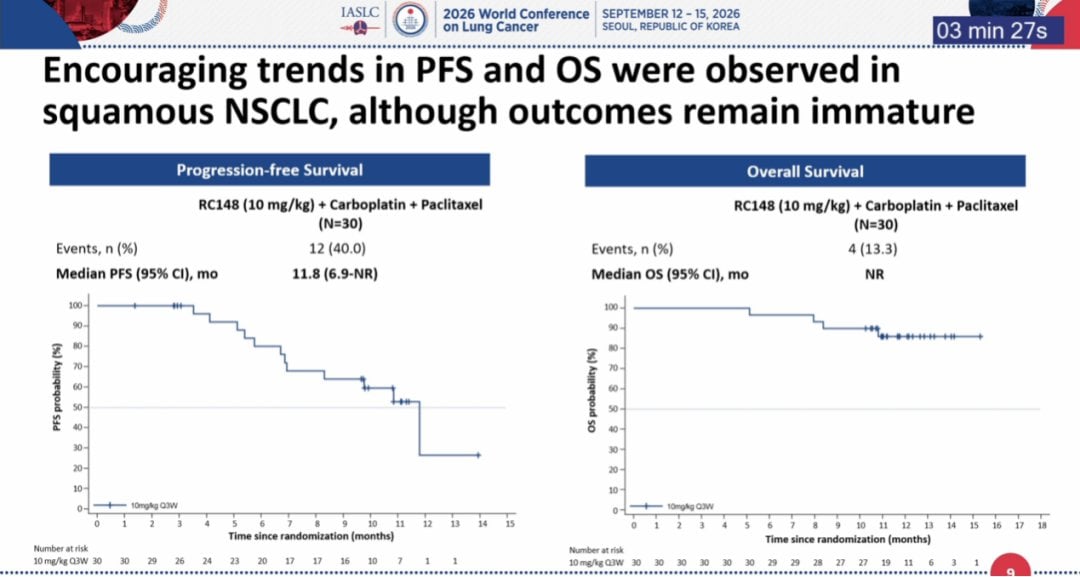 At WCLC 2026, Li Zhang's team at Sun Yat-sen University Cancer Center reported a 76.7% con