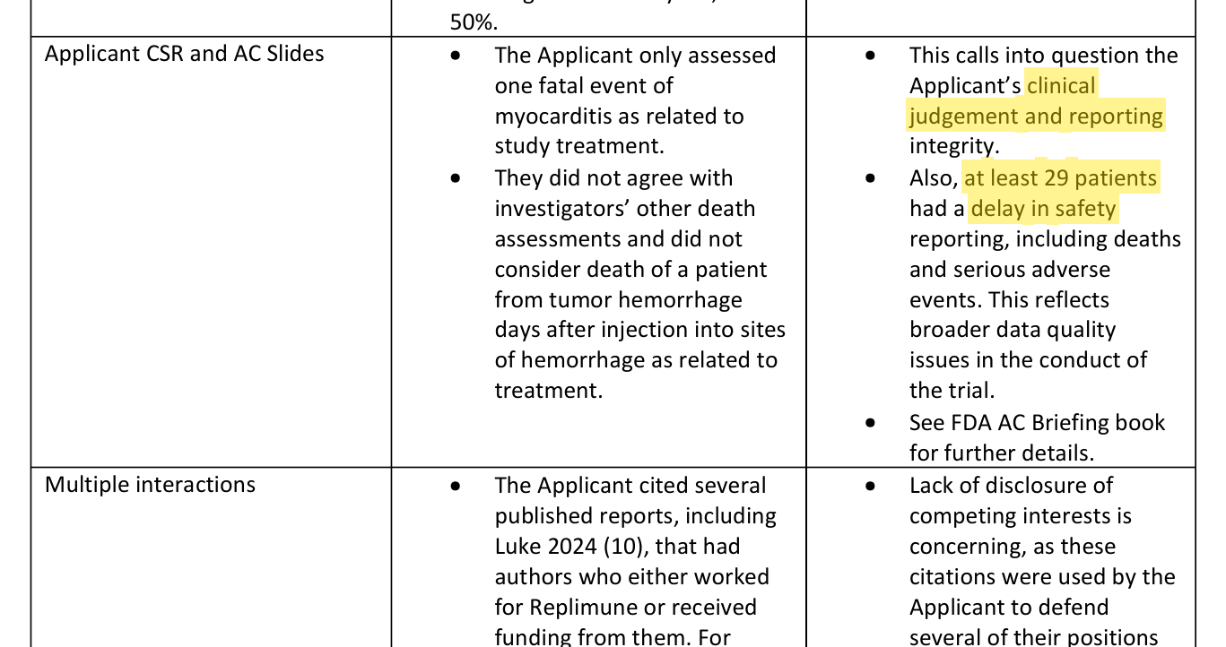 FDA OCE Review - at least 29 patients had delayed safety reporting including deaths and serious adverse events, highlighted