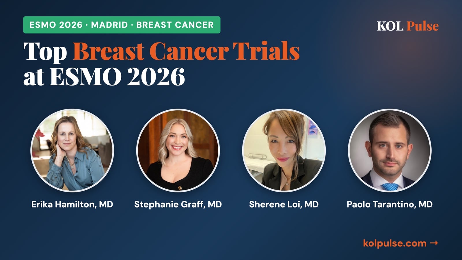 KOL Pulse card: Top Breast Cancer Trials at ESMO 2026, with physician photos of Erika Hamilton, Stephanie Graff, Sherene Loi and Paolo Tarantino