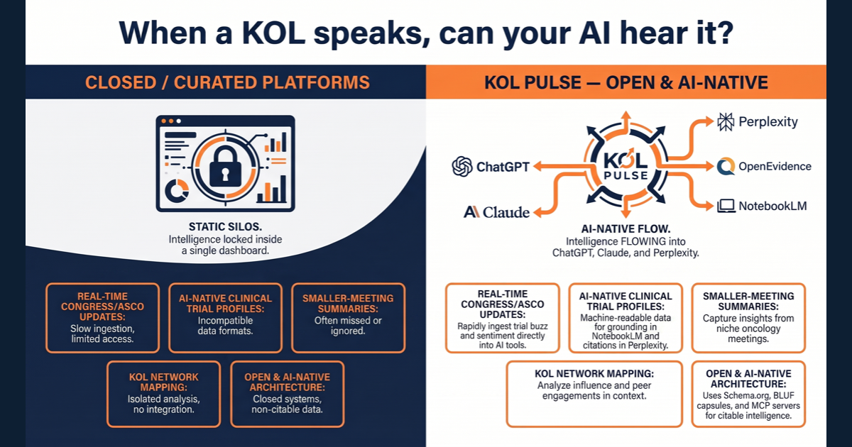 5 Reasons Every Oncology MSL Should Rely on KOL Pulse